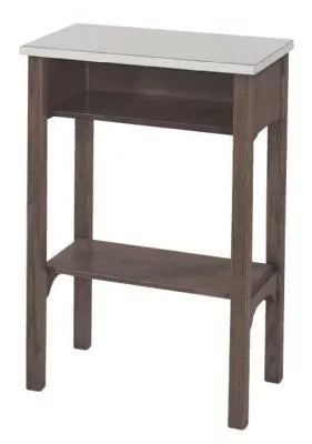 Credence table